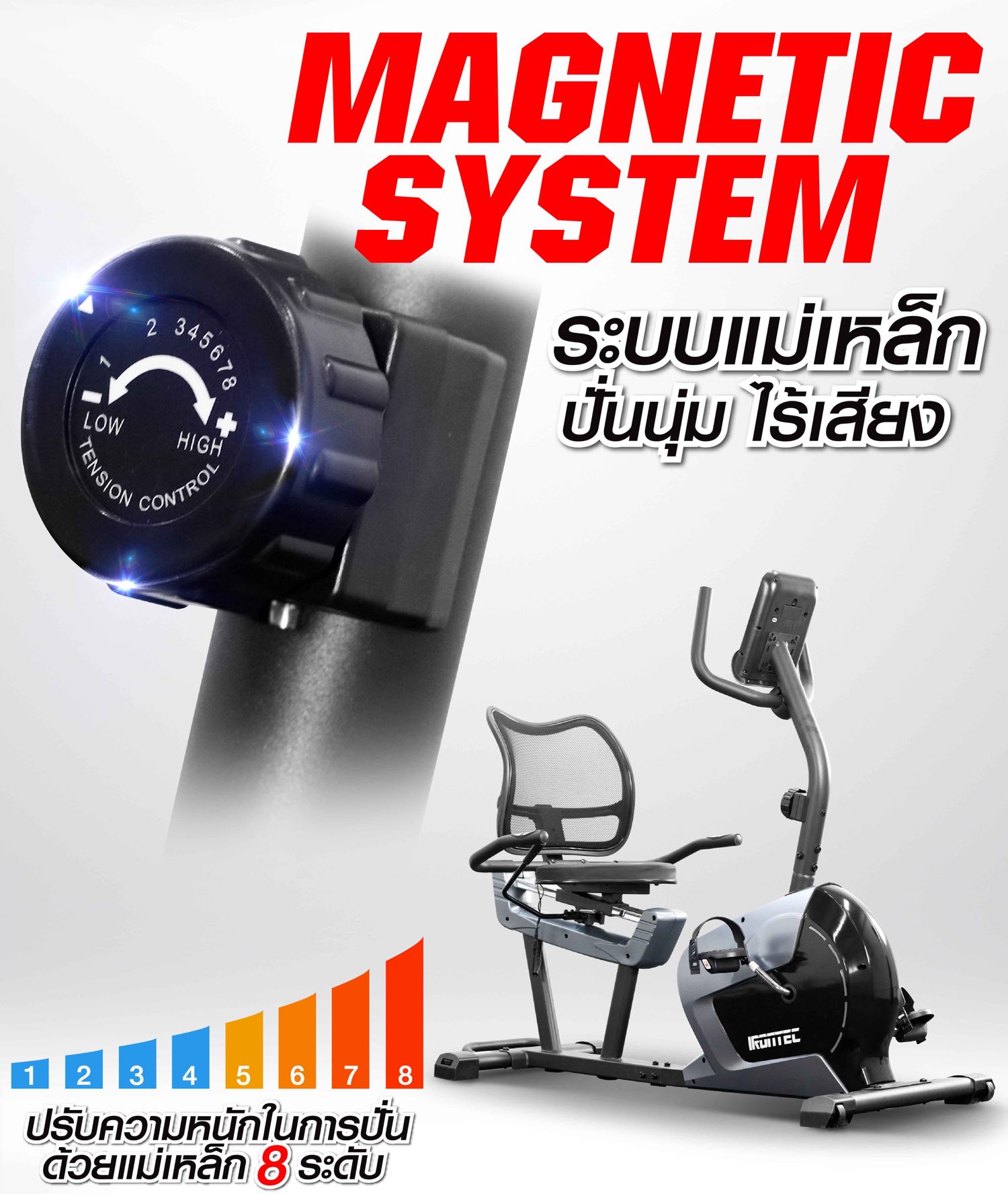 จักรยานเอนปั่น-r150-irontec-x5